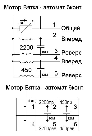 Схема подключения мотора вятка автомат