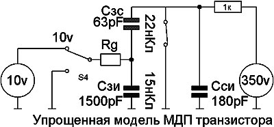 3 Эффект Миллера в полевых МДП или МОП транзисторах модель МДП - МОП транзистора открытие, Белецкий А. И., статья, г. Валки